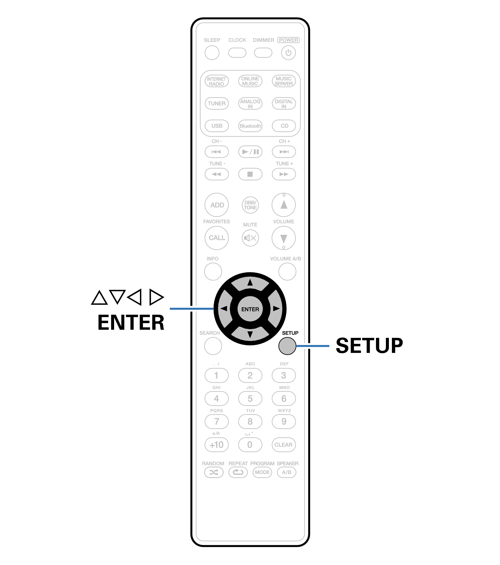 Ope Menu operation RC013CR